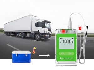 Real-time ultra-low temperature recorder for dry ice transportation